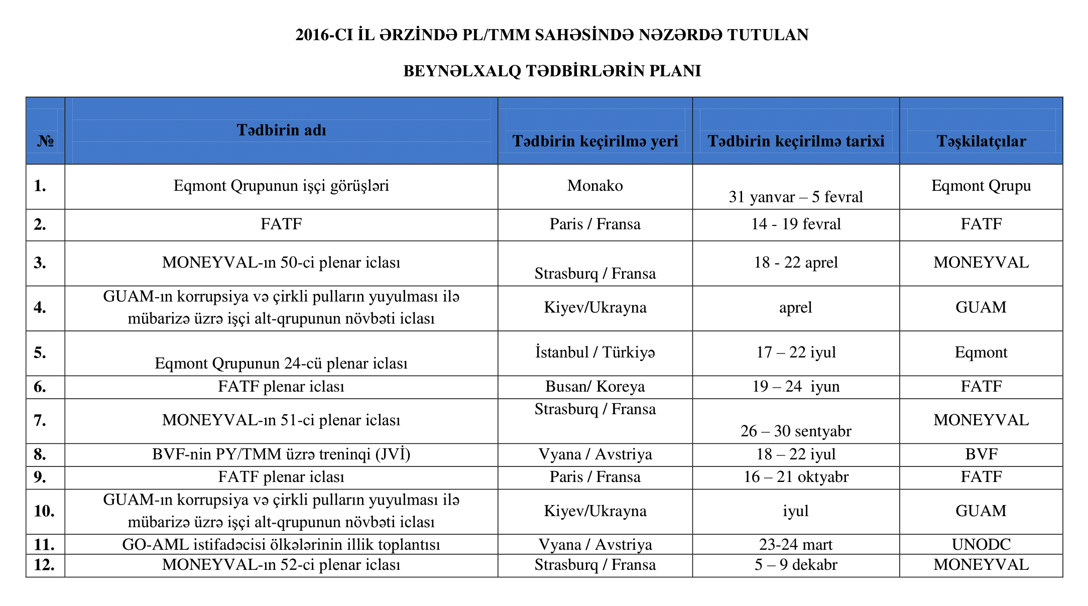 Events 2016