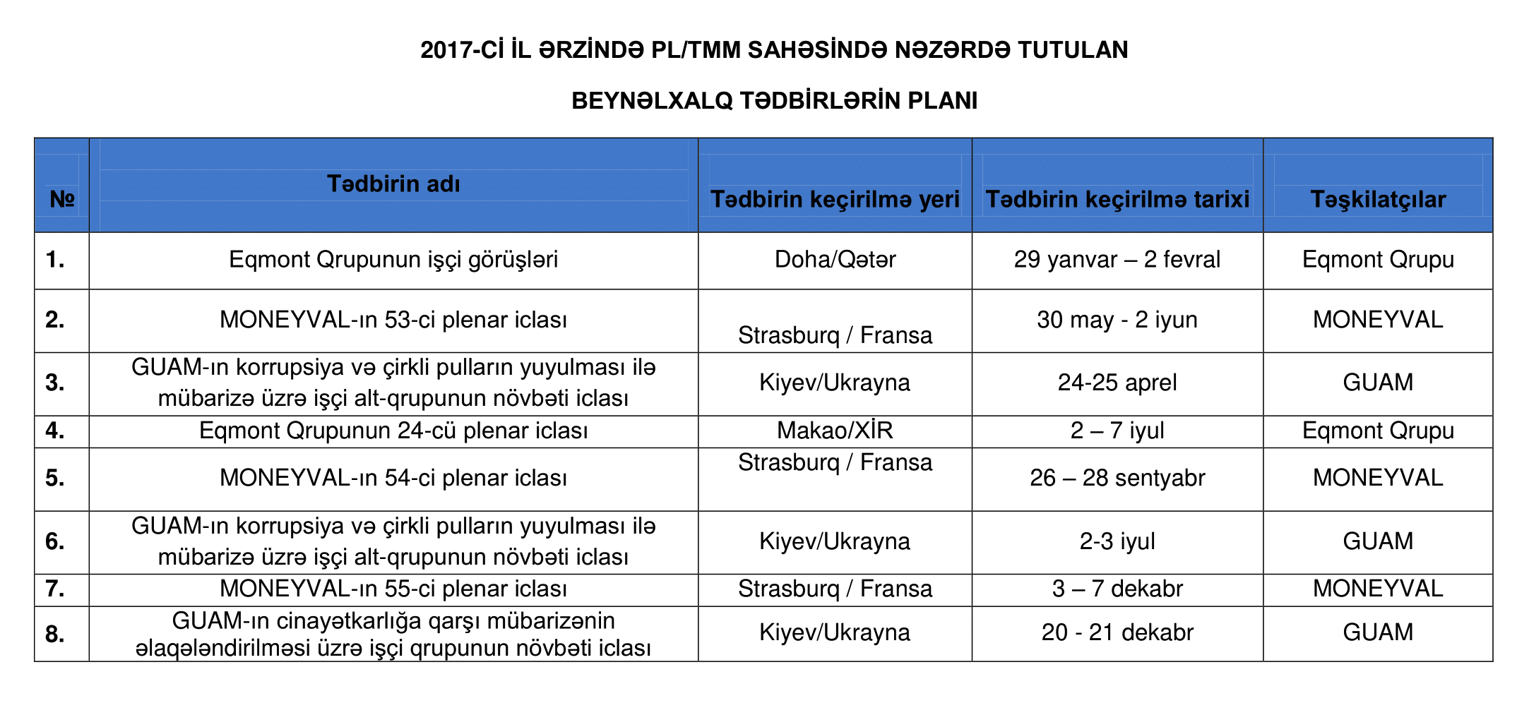 Events 2017