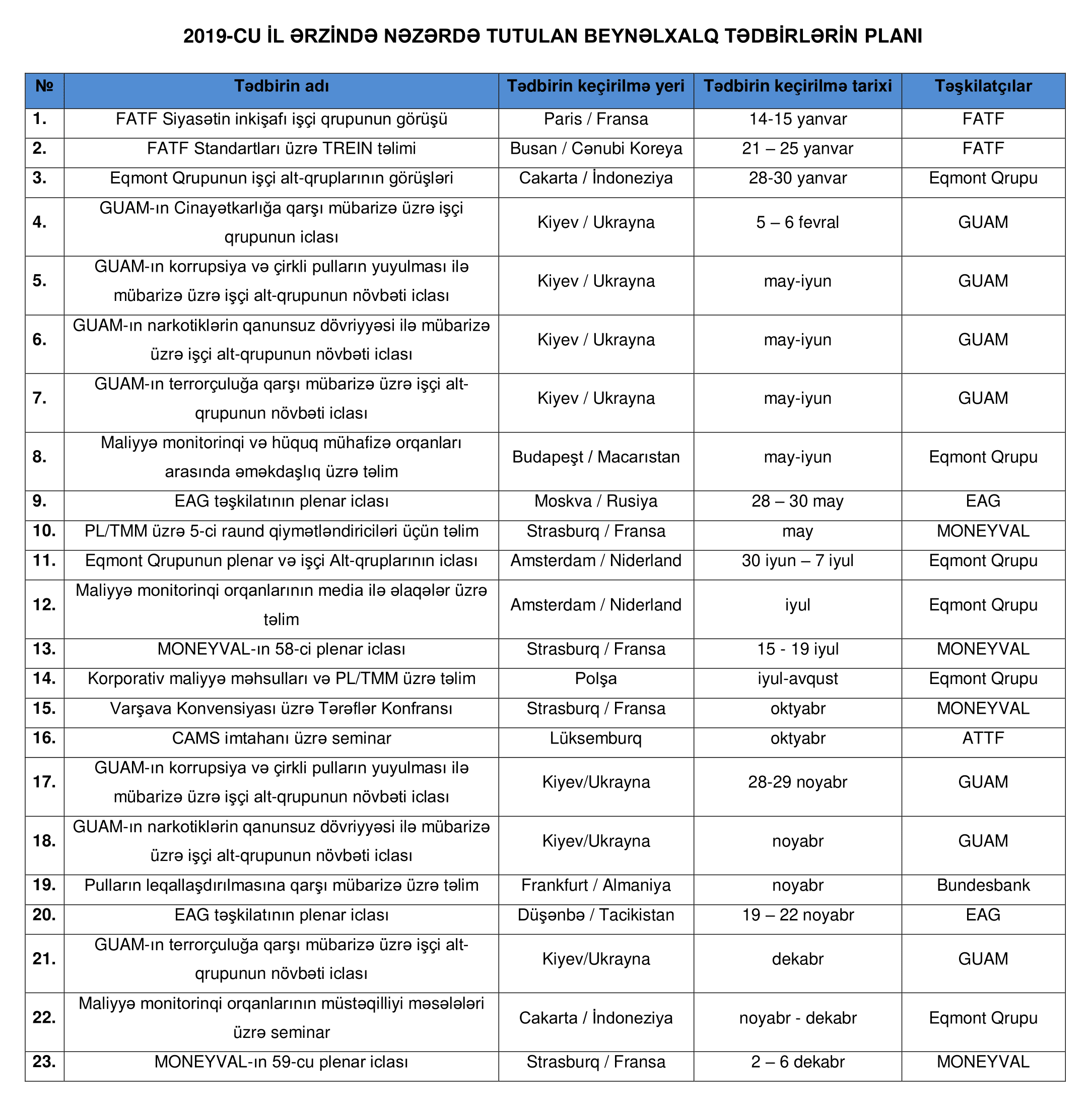 Events 2019